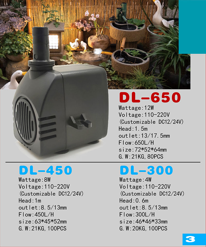 DL-650